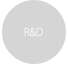 R&D 2006~2016